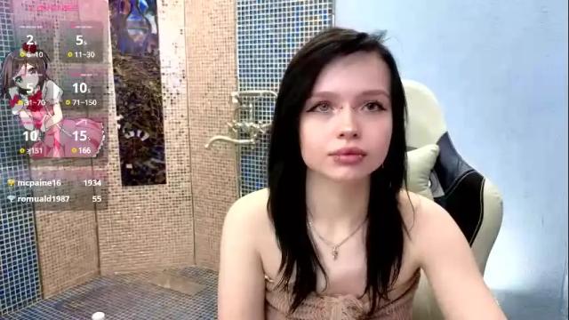 Image 3 of elizabeth_dort Stream on Chaturbate on 2 months ago