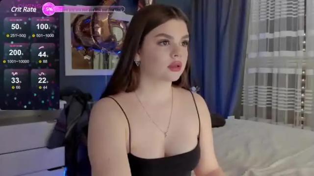 Thumbnail 2, elizabeth_hottie's Stream at Chaturbate, 15 months ago