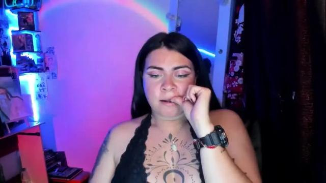 Image 3 of elizabeth_martinez98 Stream on Chaturbate on 6 months ago