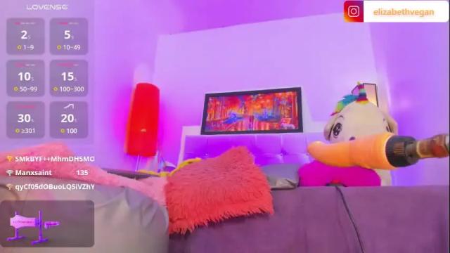 Image 8 of elizabeth_vega Stream on Chaturbate on 23 days ago