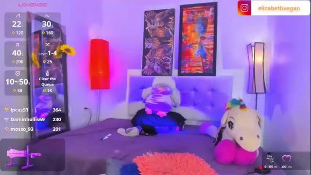 Thumbnail 2, elizabeth_vega's Stream at Chaturbate, 2 days ago