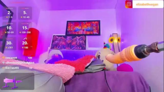 Thumbnail 2, elizabeth_vega's Stream at Chaturbate, 1 day ago