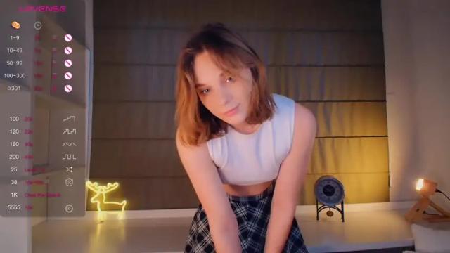 Image 7 of elizabethandersen Stream on Chaturbate on 12 months ago
