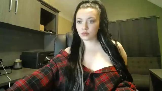 Image 3 of elizabethdickinson Stream on Chaturbate on 17 months ago