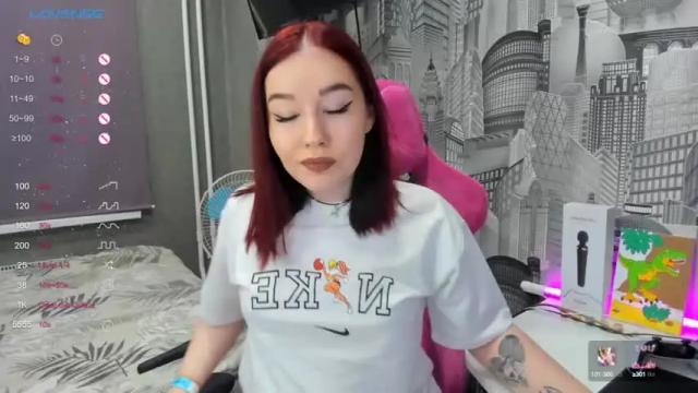 Thumbnail 2, elizabethflowerr's Stream at Chaturbate, 14 months ago