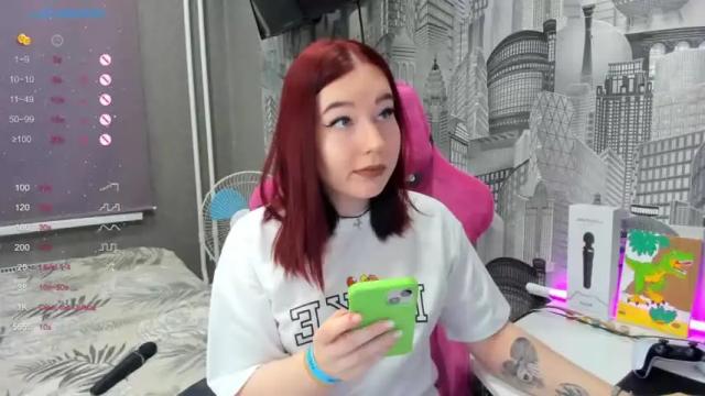 Image 6 of elizabethflowerr Stream on Chaturbate on 14 months ago