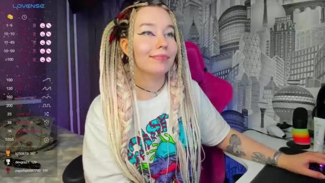 Image 3 of elizabethflowerr Stream on Chaturbate on 12 months ago