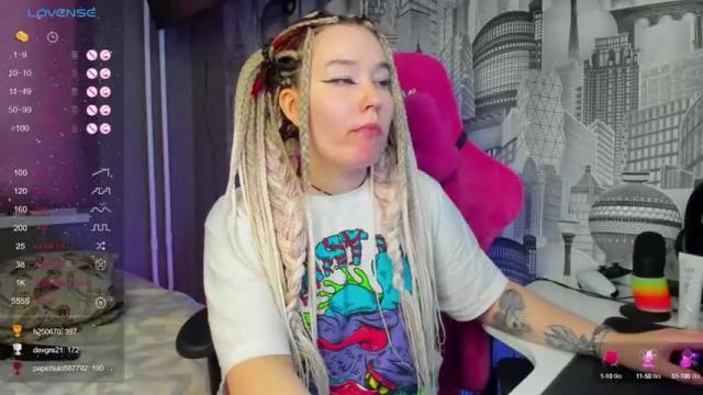 Image 7 of elizabethflowerr Stream on Chaturbate on 12 months ago