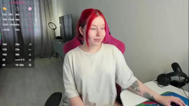 Thumbnail 2, elizabethflowerr's Stream at Chaturbate, 5 days ago
