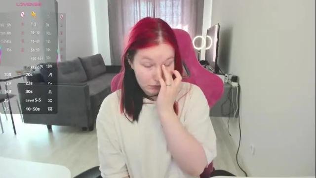 Image 11 of elizabethflowerr Stream on Chaturbate on 3 days ago