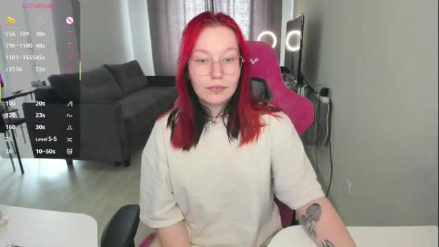 Image 12 of elizabethflowerr Stream on Chaturbate on 2 days ago