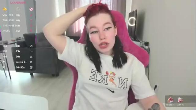 Image 12 of elizabethflowerr Stream on Chaturbate on 1 month ago