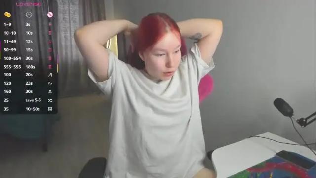 Image 2 of elizabethflowerr Stream on Chaturbate on 1 month ago