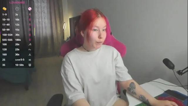 Image 3 of elizabethflowerr Stream on Chaturbate on 1 month ago