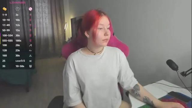Image 4 of elizabethflowerr Stream on Chaturbate on 1 month ago