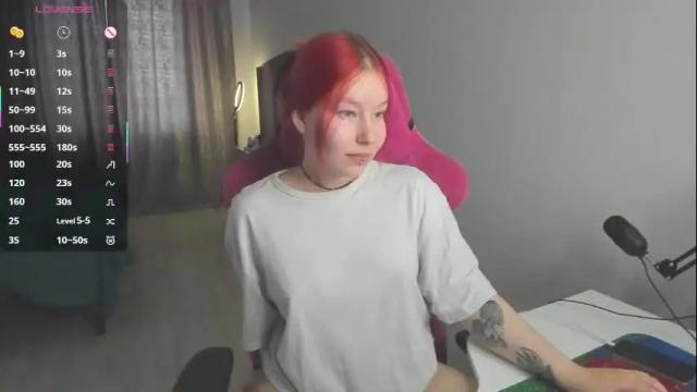 Thumbnail 2, elizabethflowerr's Stream at Chaturbate, 1 month ago