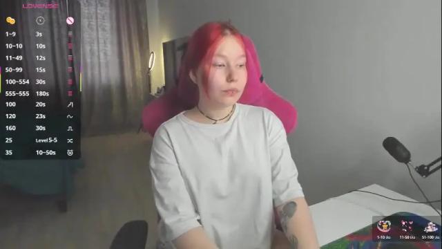 Image 6 of elizabethflowerr Stream on Chaturbate on 1 month ago