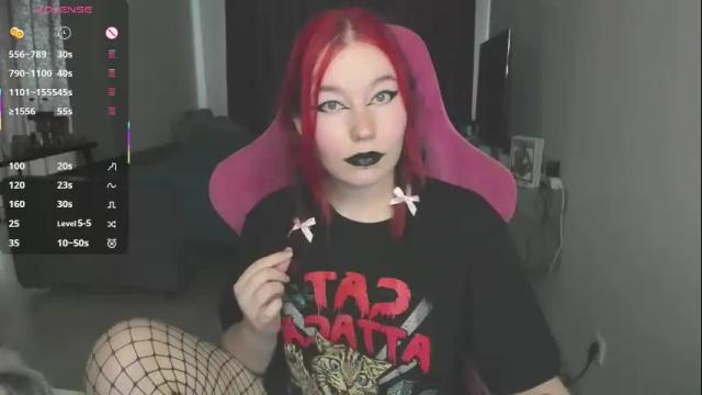 Image 10 of elizabethflowerr Stream on Chaturbate on 12 days ago