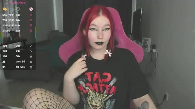 Image 11 of elizabethflowerr Stream on Chaturbate on 12 days ago