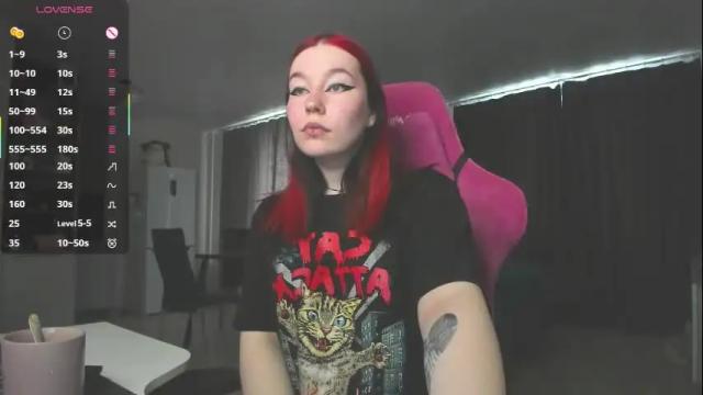 Image 2 of elizabethflowerr Stream on Chaturbate on 11 days ago