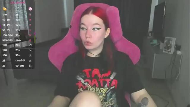 Image 4 of elizabethflowerr Stream on Chaturbate on 11 days ago