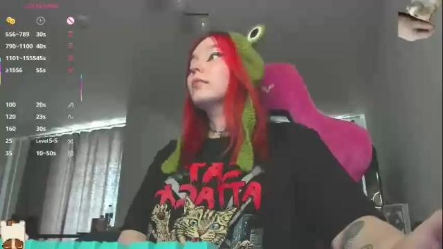 Image 12 of elizabethflowerr Stream on Chaturbate on 5 days ago