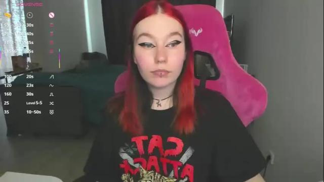 Image 4 of elizabethflowerr Stream on Chaturbate on 5 days ago