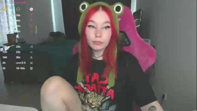 Thumbnail 2, elizabethflowerr's Stream at Chaturbate, 4 days ago