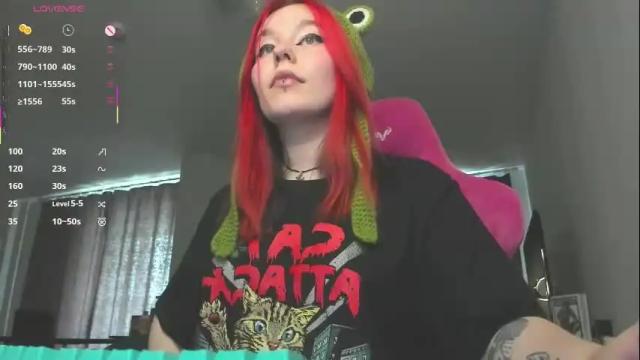 Thumbnail 3, elizabethflowerr's Stream at Chaturbate, 4 days ago