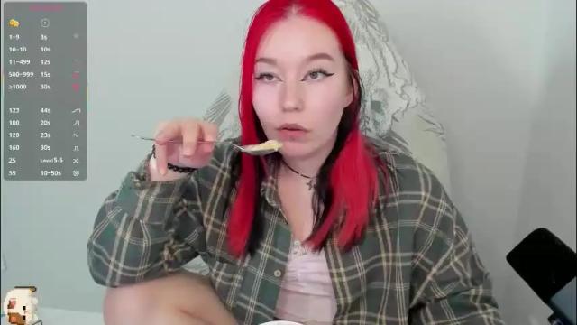 Image 4 of elizabethflowerr Stream on Chaturbate on 2 months ago