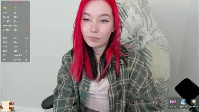 Thumbnail 2, elizabethflowerr's Stream at Chaturbate, 2 months ago