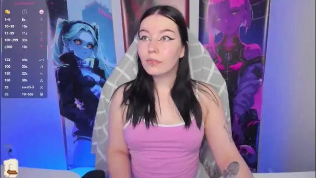 Image 6 of elizabethflowerr Stream on Chaturbate on 1 month ago