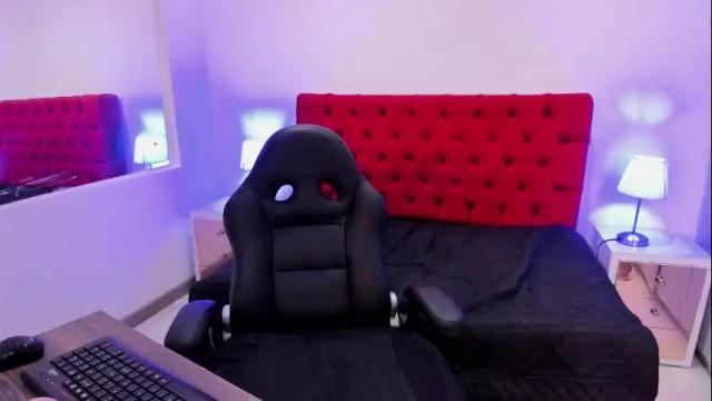Image 8 of elizabethrodriiguez Stream on Chaturbate on 1 month ago