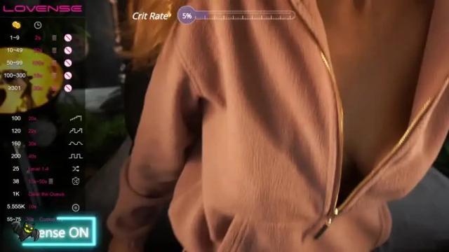 Image 6 of elizabethstarr Stream on Chaturbate on 18 months ago
