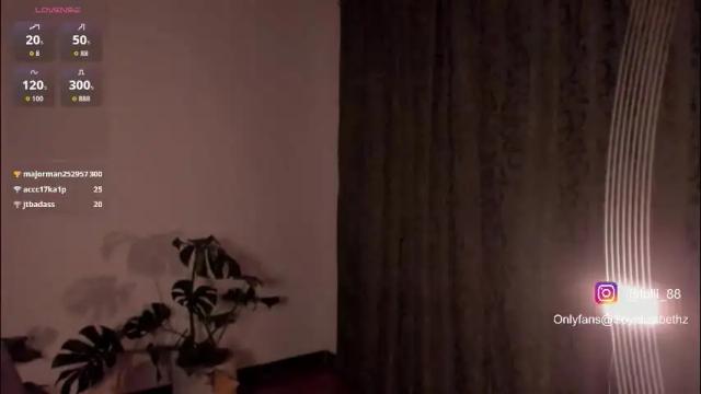 Image 7 of elizabethz Stream on Chaturbate on 2 months ago