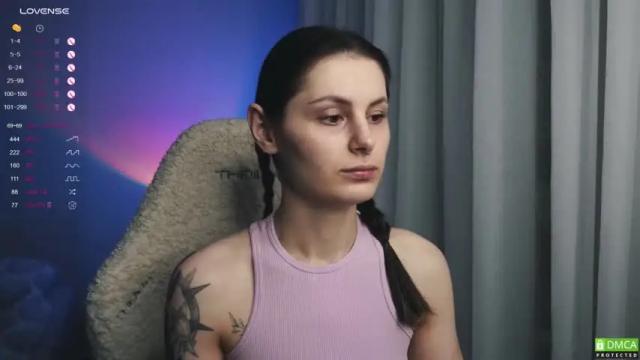 Image 8 of elizawetty Stream on Chaturbate on 18 months ago