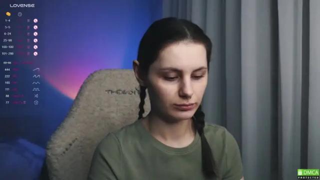 Image 3 of elizawetty Stream on Chaturbate on 18 months ago