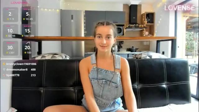 Image 2 of elizsweet Stream on Chaturbate on 19 days ago