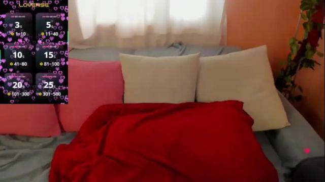 Image 3 of ella_harry Stream on Chaturbate on 3 months ago