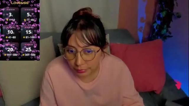 Image 10 of ella_harry Stream on Chaturbate on 3 months ago