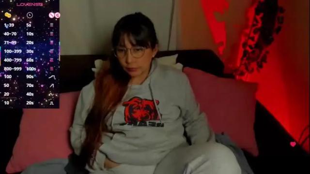 Image 3 of ella_harry Stream on Chaturbate on 2 months ago