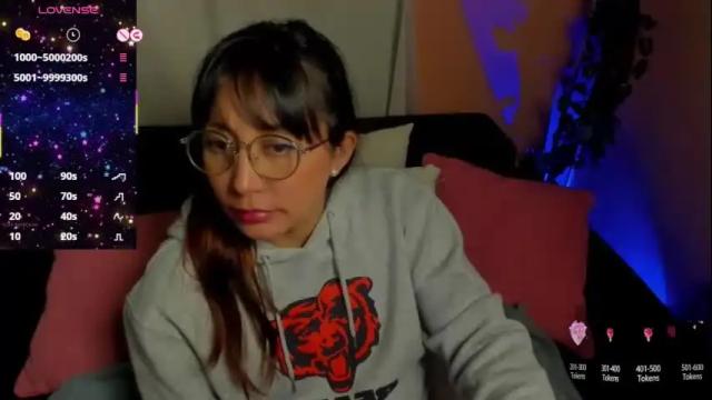 Image 4 of ella_harry Stream on Chaturbate on 2 months ago
