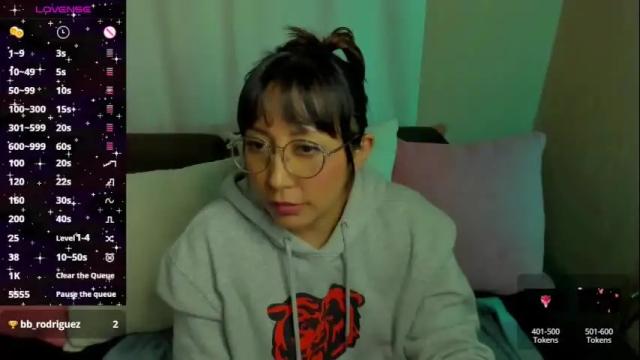 Image 2 of ella_harry Stream on Chaturbate on 1 month ago