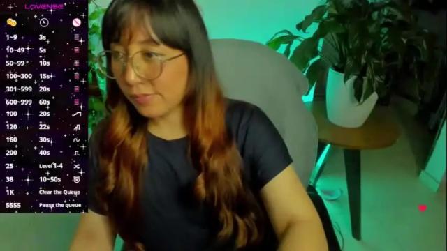 Image 2 of ella_harry Stream on Chaturbate on 28 days ago