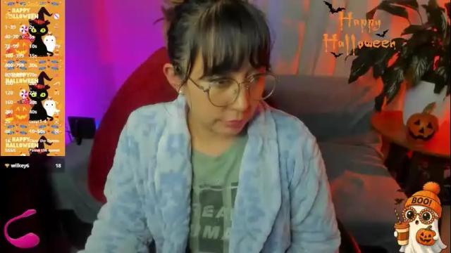 Image 6 of ella_harry Stream on Chaturbate on 12 days ago