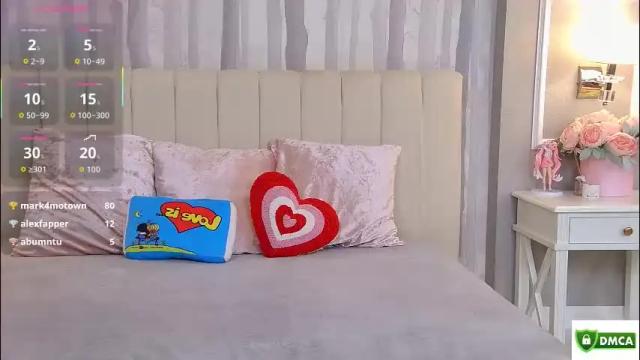 Image 10 of ellaander Stream on Chaturbate on 17 days ago