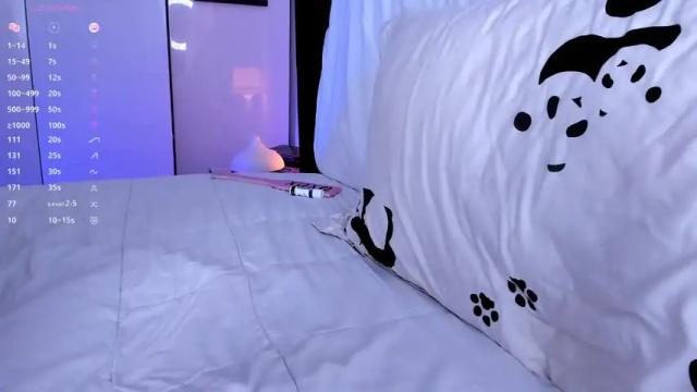 Image 11 of ellamilano Stream on Chaturbate on 1 month ago