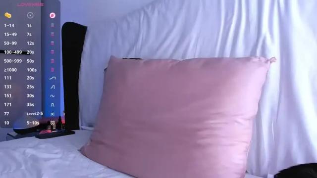 Image 7 of ellamilano Stream on Chaturbate on 1 month ago