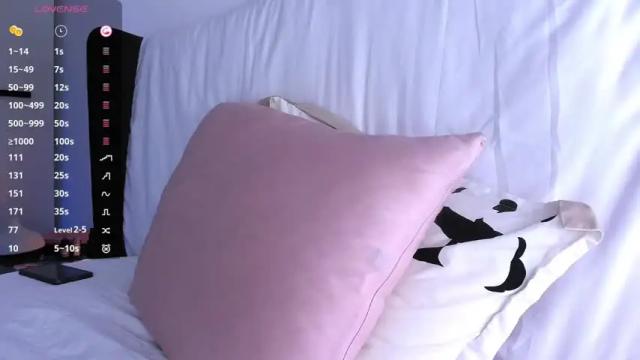 Image 12 of ellamilano Stream on Chaturbate on 1 month ago