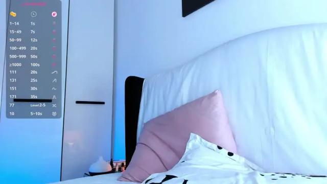 Image 8 of ellamilano Stream on Chaturbate on 1 month ago